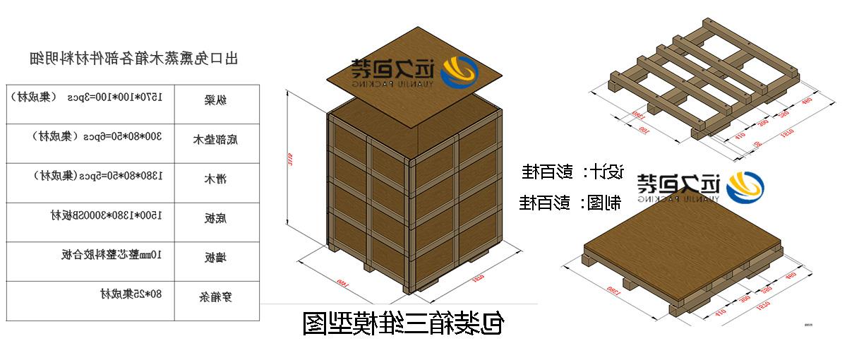 <a href='http://n5gi.dongbeizhenzi.com'>买球平台</a>的设计需要考虑流通环境和经济性